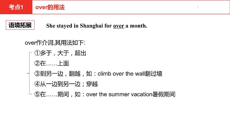 中考总复习英语(河北)第一部分·第四讲·七年级下Unit5—Unit8课件第4页