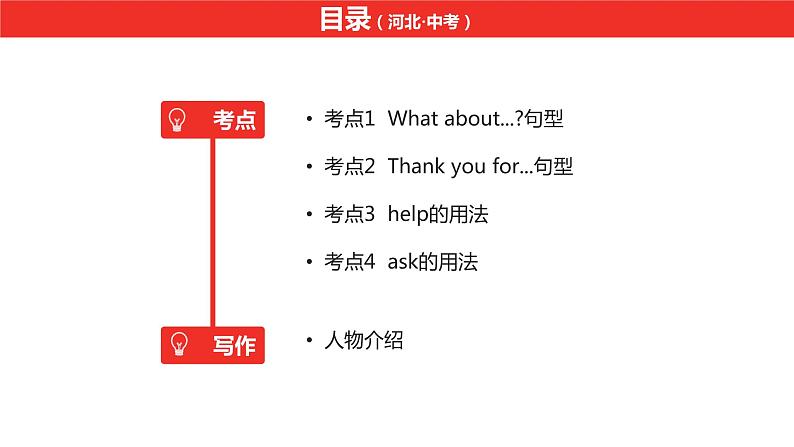 中考总复习英语(河北)第一部分·第一讲·七年级上Unit1—Unit4(含Starter)课件第2页