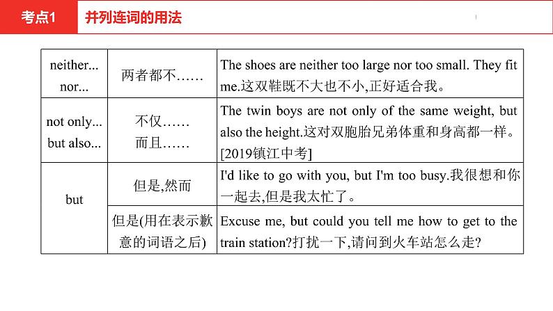 中考总复习英语(河南)第二部分·专题六·连词课件第5页