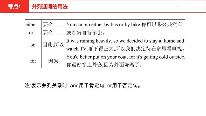 中考总复习英语(河南)第二部分·专题六·连词课件第7页