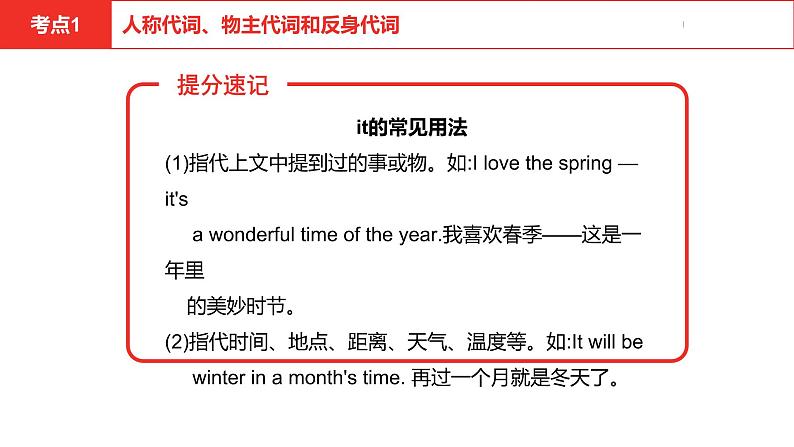 中考总复习英语(河南)第二部分·专题三·代词课件第6页