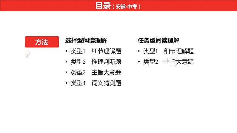 中考总复习英语(安徽)外研第三部分·题型二·阅读理解课件第2页