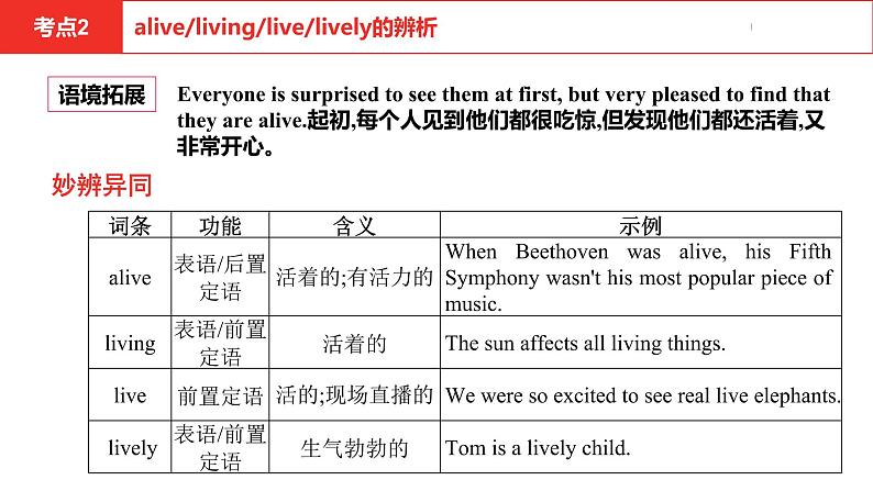 中考总复习英语(安徽)外研第一部分·第二十讲·九年级(上) Modules 7—9课件08