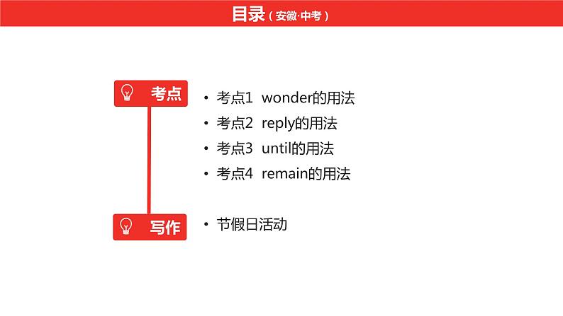 中考总复习英语(安徽)外研第一部分·第十七讲·九年级(上) Modules 1—2课件02
