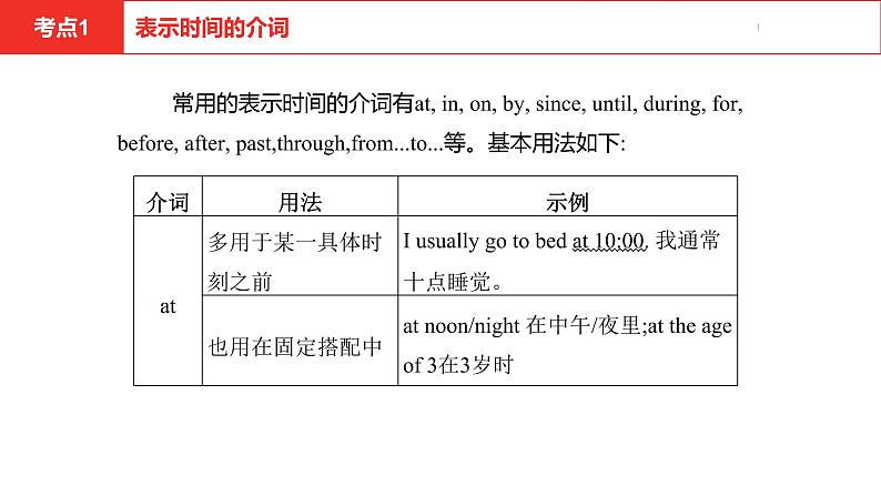 中考总复习英语(安徽)外研专题五 介词和介词短语课件04