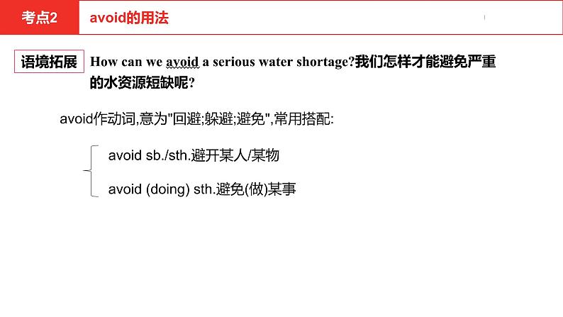 中考总复习英语(河南).·第一部分· 第十六课时 九年级上Unit 2课件PPT07