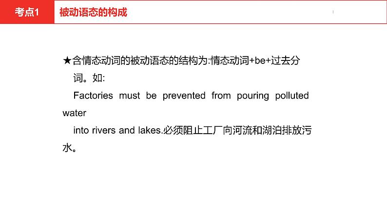中考总复习英语(河南).第二部分·专题十·语态课件PPT06