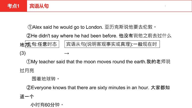 中考总复习英语(河南).第二部分·专题十三·复合句课件PPT07