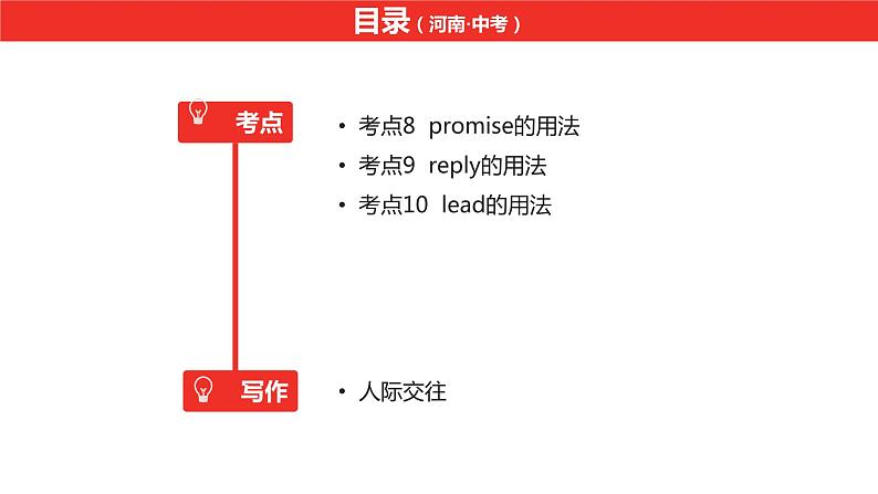 中考总复习英语(河南).第一部分·第十九课时·九年级下 Unit 5—Unit 6课件PPT第3页