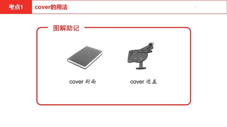 中考总复习英语(河南).第一部分·第十课时·八年级上 Unit 4课件PPT05