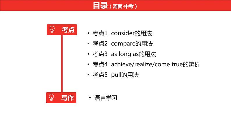 中考总复习英语(河南).第一部分·第十七课时·九年级上Unit 3课件PPT第2页