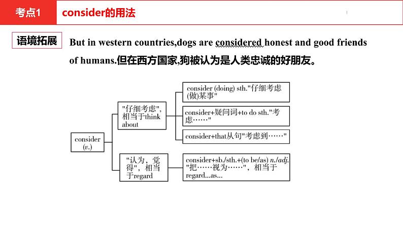 中考总复习英语(河南).第一部分·第十七课时·九年级上Unit 3课件PPT第4页