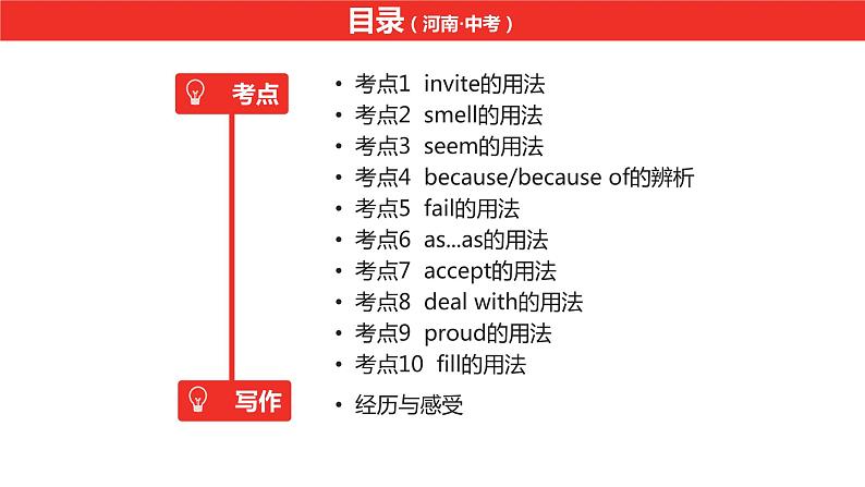 中考总复习英语(河南).第一部分·第十一课时·八年级下 Unit 5课件PPT第2页