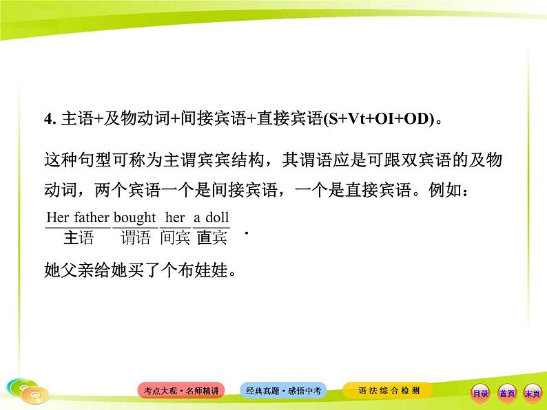 (语法专项案)十七 简单句的五种基本类型课件PPT第6页