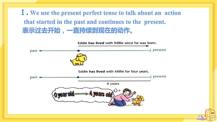Unit 1 Grammar第7頁