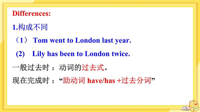 Unit 3 Grammar第6页