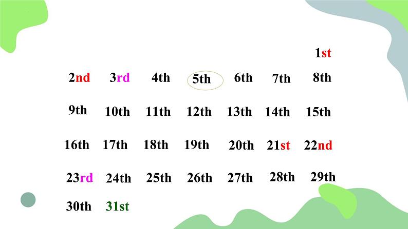 Unit 8 Grammar Focus 课件2022-2023学年人教版七年级英语上册第6页