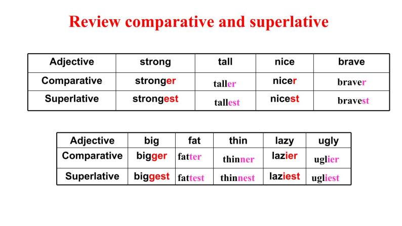 Unit 4Topic1Section B  课件2022-2023学年仁爱版英语八年级上册04