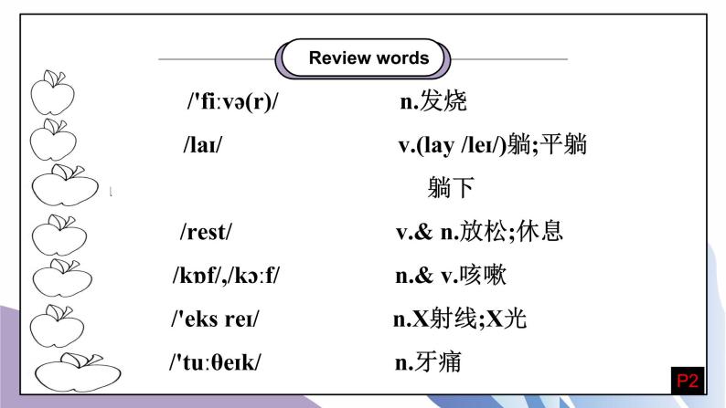 unit1 What's the matter Section A (2a-2d) 课件+教案+音视频素材02