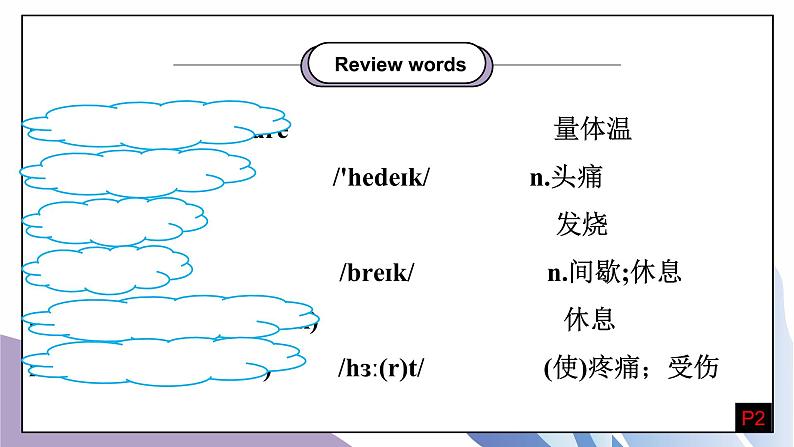 unit1 What's the matter Section A (2a-2d) 课件+教案+音视频素材03
