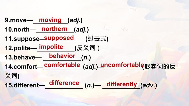 【期末高分必备】人教版英语 九年级上学期——Unit9-Unit10(复习课件)第3页