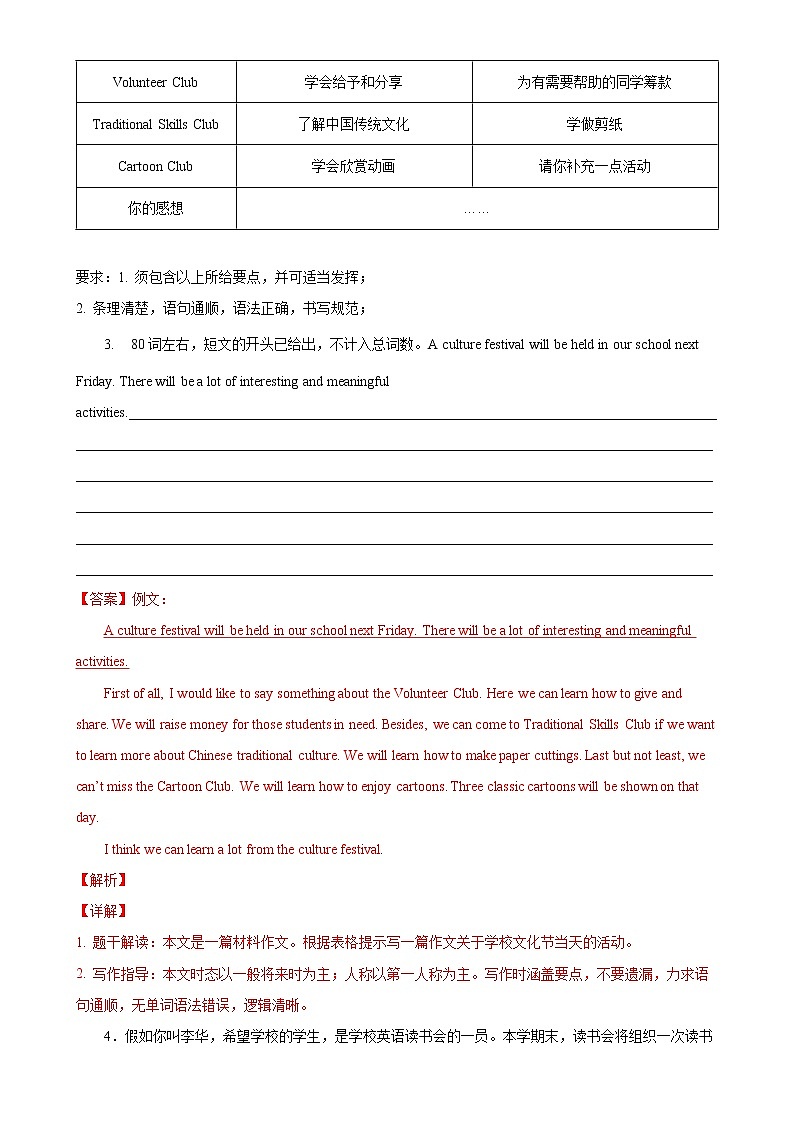 Unit 2 单元话题满分范文必背-2022-2023学年八年级英语上册单元重难点易错题精练(牛津译林版)03