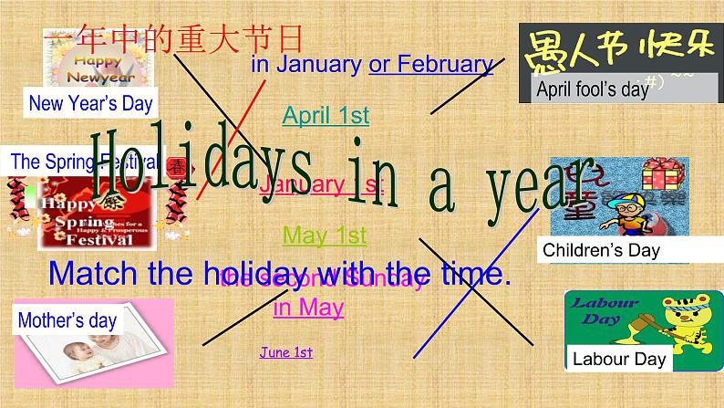 Unit8 When is your birthday(SectionA Grammar 3a-3c) 课件2022-2023学年人教版七年级上册英语第6页