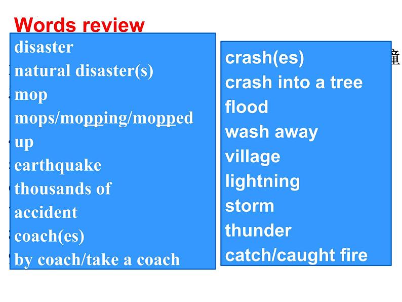 Unit8 Natural disasters welcome to the unit 课件2022-2023学年牛津译林版英语八年级上册第3页