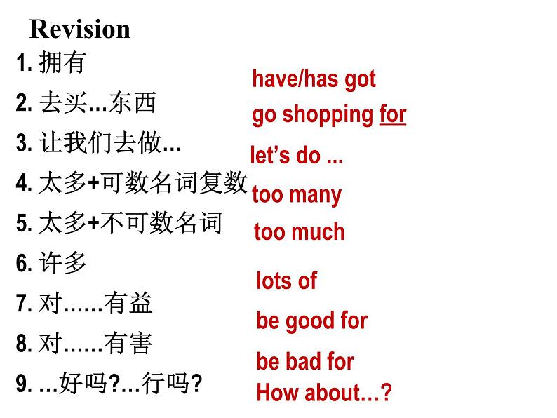Module4Unit2 Is your food and drink healthy 教学课件2022-2023学年外研版英语七年级上册第1页
