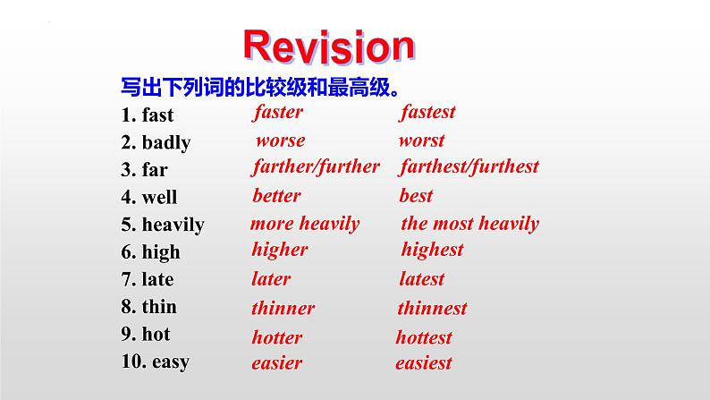 Unit 2 Integrated skills 课件 2022-2023学年牛津译林版英语八年级上册03