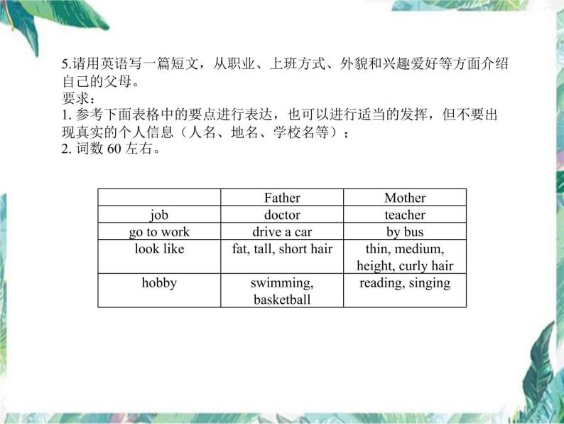 期末必考题书面表达专练 课件  2022-2023学年人教版英语七年级上册08