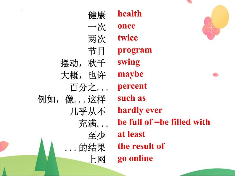 Unit2 SectionB self check课件2022-2023学年人教版英语八年级上册06