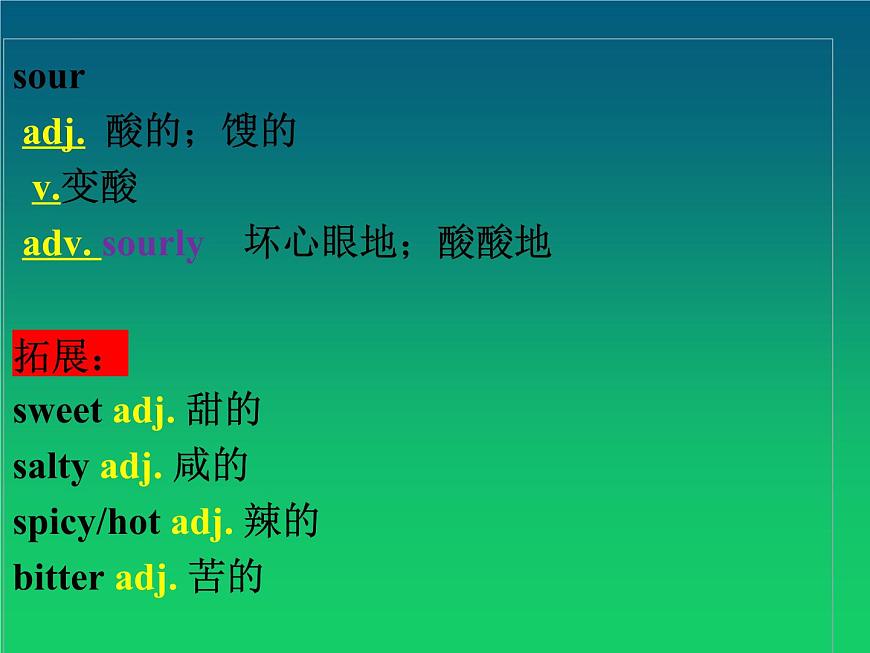 Module 1單詞課件2021-2022學(xué)年外研版英語八年級下冊第5頁