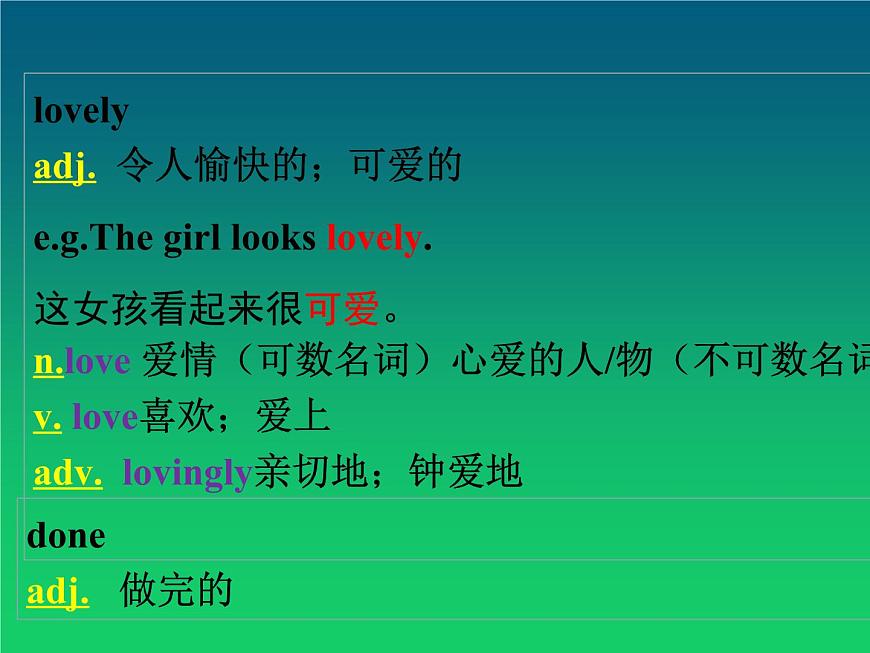 Module 1單詞課件2021-2022學(xué)年外研版英語八年級下冊第7頁
