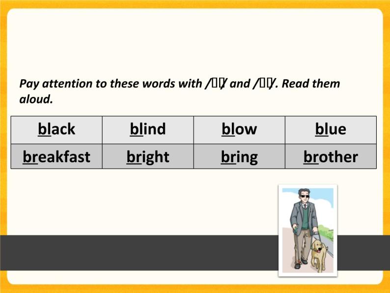 Unit 3 Our animal friends-Period Talk time 课件04
