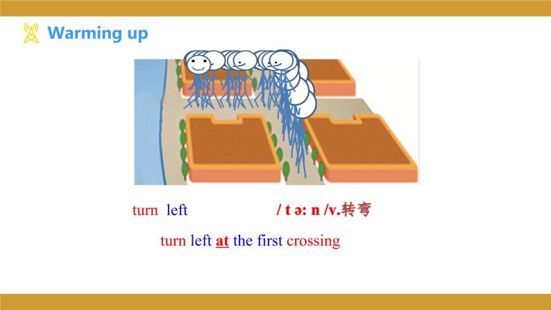 仁爱版七年级英语下册 Unit 6 Topic 3 Section A  授课课件03