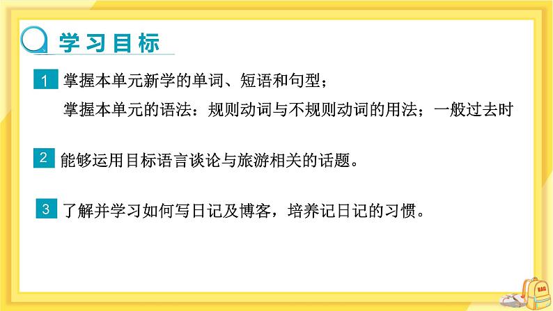 河北教育版中学英语七年级下 UNIT2 Unit Review 教学课件第2页