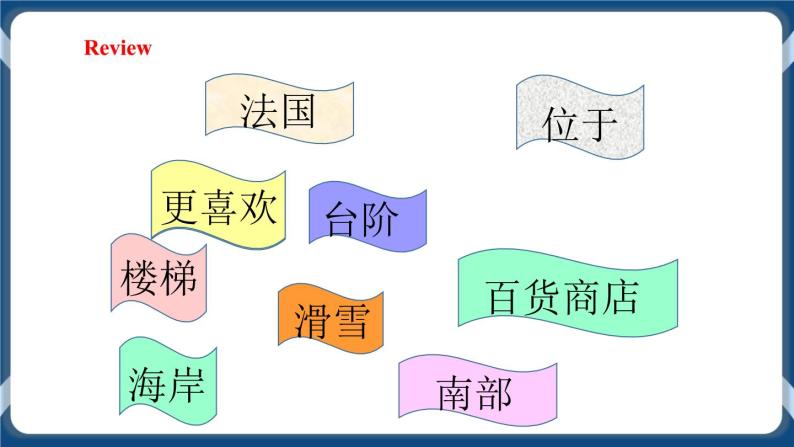 Unit 2 Travelling around the world Period 2 Reading II & Listening课件+教案+导学案+素材+同步练习03