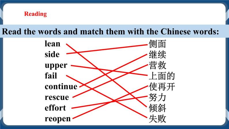 Unit 2 Travelling around the world Period 4 More practice & culture corner课件 +教案+导学案+同步练习04