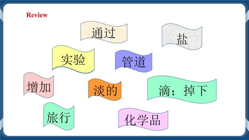 Unit 5 Water Period 2 Reading II & Listening课件 +教案+导学案+素材03