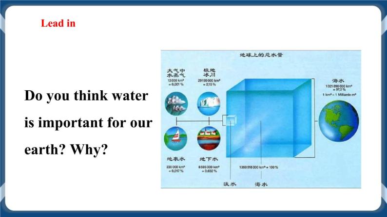 Unit 5 Water Period 4 More practice & culture corner  课件+教案+导学案03