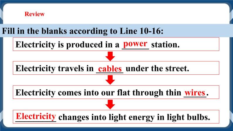 Unit 6 Electricity Period 2 Reading II & Listening 课件+教案+练习+素材06