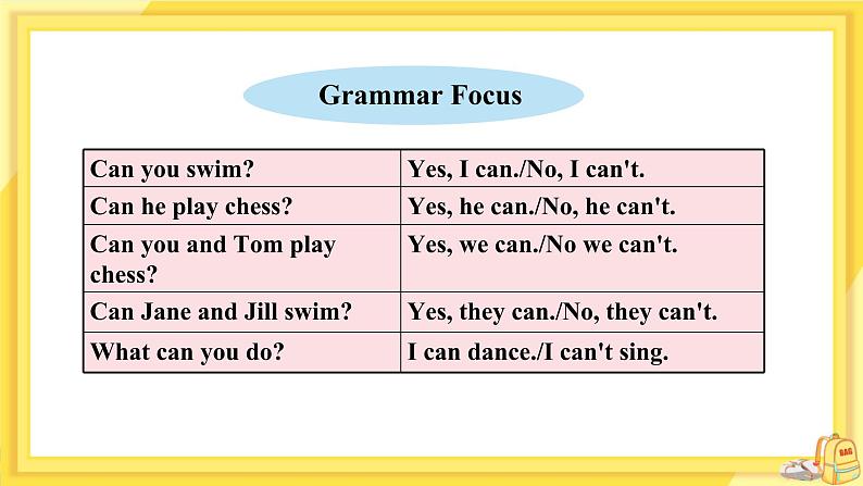 UNIT 1 Section A Grammar Focus-3c(课件PPT)(送教案)05