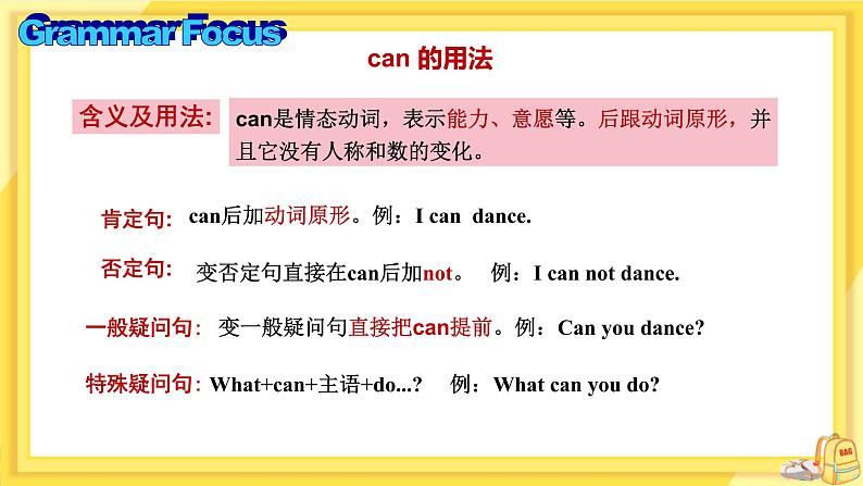 UNIT 1 Section A Grammar Focus-3c(课件PPT)(送教案)06