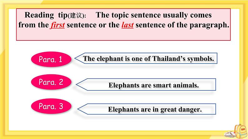 UNIT 5 Section B 2a-Self Check(第4课时)第7页
