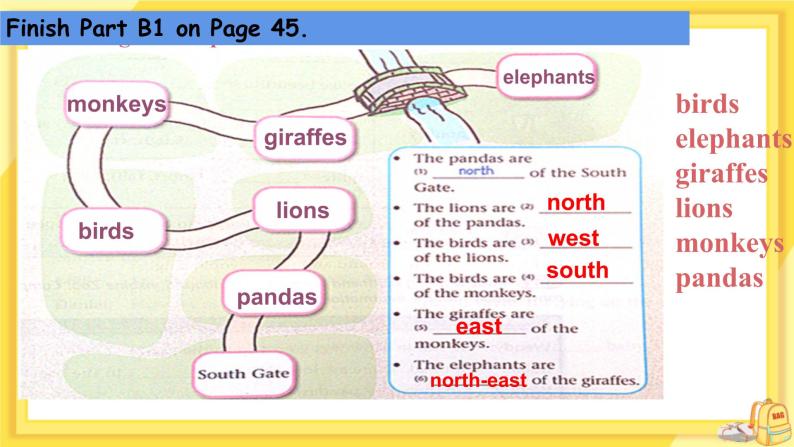 Unit 4  Finding your way Reading（课件PPT+教案+练习）05