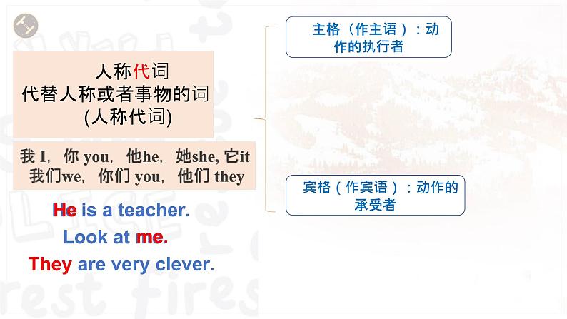 外研版初中英语七上语法Module 1---人称代词物主代词课件PPT第4页