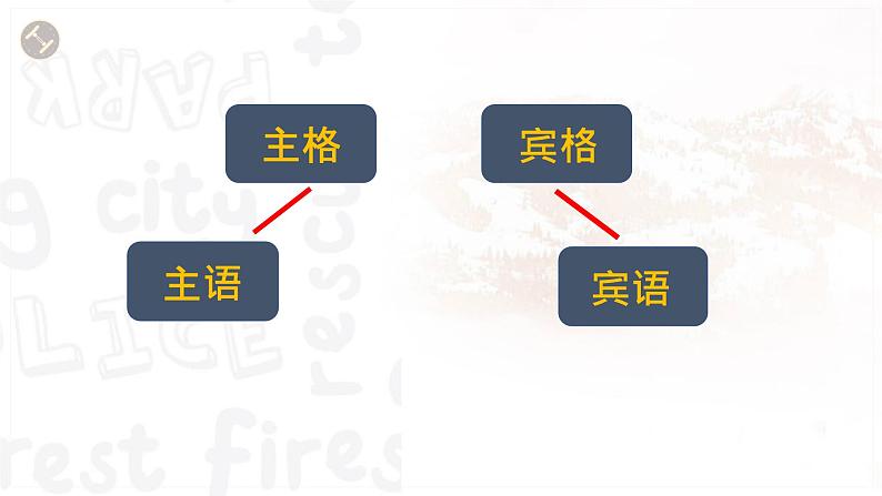 外研版初中英语七上语法Module 1---人称代词物主代词课件PPT第5页