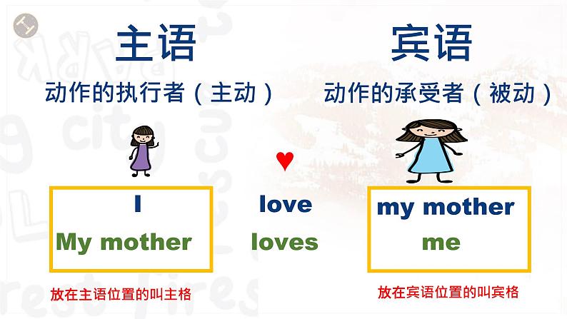 外研版初中英语七上语法Module 1---人称代词物主代词课件PPT第6页
