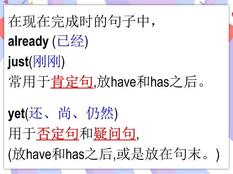 Module 3 Unit 3 Language in use课件第6页